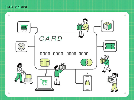 여자 남자 일러스트 선물 초록색 쇼핑 세일 상점 장비 거래 카드 신용카드 어플리케이션 소비 구매 상품 고객 장바구니 서비스 결제 온라인 할인쿠폰 사용자 혜택 국내일러스트 AI파일 컬러 사람 금융 바구니 쿠폰 파일형식 벡터 경제