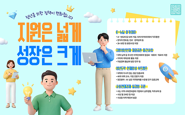 템플릿 교육 안내 청년 정보 성장 기회 모집 개선 정책 지원 참여 프로그램 하반기 이미지템플릿 AI파일 성인 파일형식 벡터 사람