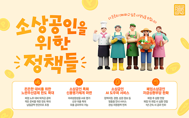 템플릿 여자 남자 안내 안전 경제 상점 정보 도움 토론 도우미 정책 지원 소상공인 하반기 이미지템플릿 AI파일 직업 컨셉 사람 상인 파일형식 벡터