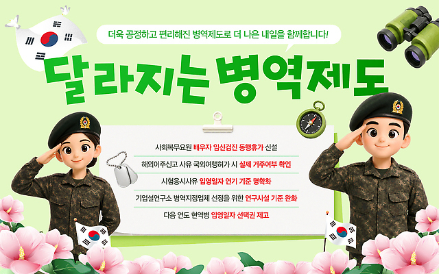 템플릿 캐릭터 여자 교육 남자 정보 질문 군복 상담 문의 공유 답변 정책 제도 참여 하반기 이미지템플릿 AI파일 유니폼 사람 파일형식 벡터 옷