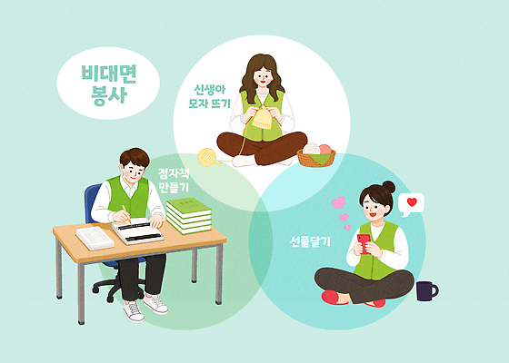 모자 컨셉 관계 사람 책 아기 도움 파일형식 언택트 댓글 점자책 뜨게모자 신생아 봉사 종이 나눔 소통 협력 기부 참여 창작 친구 의사소통 PSD 일러스트 국내일러스트 남자 여자
