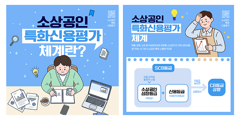 템플릿 남자 하늘색 설명 금융 자료 정보 문서 대출 신용등급 지원 소상공인 이미지템플릿 AI파일 직업 모션 사람 경제 파란색 상인 파일형식 벡터 컬러