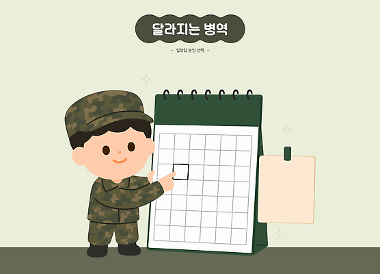 캐릭터 디자인 남자 포즈 일러스트 군대 군인 달력 가리킴 날짜 변화 선택 군복 그림 소통 국내일러스트 AI파일 직업 컨셉 유니폼 사람 손짓 국군 파일형식 벡터 옷 모션
