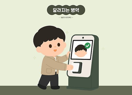 손 남자 일러스트 군대 스크린 기계 군인 변화 체크 방문 스캔 얼굴인식 국내일러스트 AI파일 직업 컨셉 사람 신체부위 국군 생체인식기술 파일형식 벡터 기술
