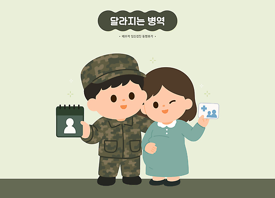 캐릭터 부부 여자 남자 일러스트 가족 미래 군대 건강 사랑 미소 희망 임산부 군인 만남 변화 소통 지원 국내일러스트 AI파일 직업 커플 감정 컨셉 관계 표정 사람 임신 국군 파일형식 벡터