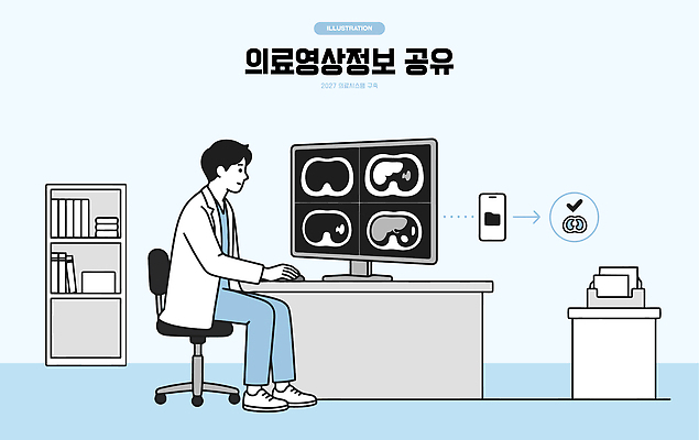 남자 일러스트 의학 기술 건강 치료 스마트폰 컴퓨터 스크린 자료 의사 정보 전문직 검사 영상 공유 CT촬영 국내일러스트 AI파일 직업 의료기기 사람 전자제품 핸드폰 스마트기기 의료진 파일형식 벡터