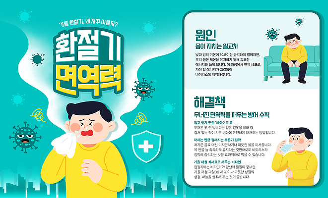 PSD 템플릿 남자 건강 관리 치료 정보 바이러스 질병 감기 예방 기침 면역력 방법 생활습관 식습관 증상 환절기 이미지템플릿 계절 의학 사람 습관 파일형식