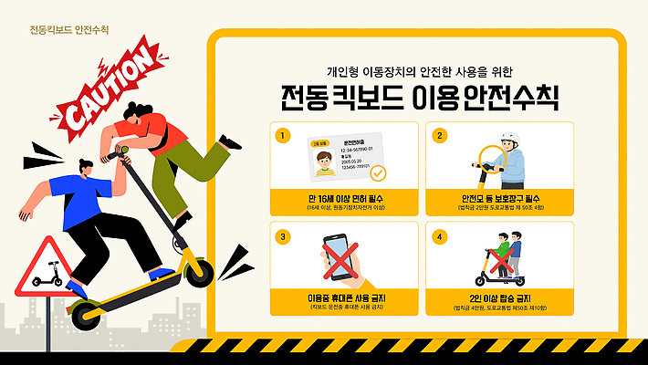 템플릿 교통 경고 안전 사람 운전 정보 헬멧 보호장비 속도 안전수칙 규칙 전동퀵보드 이미지템플릿 AI파일 육상교통 모션 장비 퀵보드 파일형식 벡터 교통수단