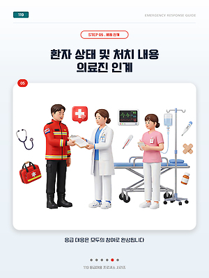 PSD 편집이미지 여자 남자 의료기기 협력 병원 안전 치료 의료진 의사 소방관 소통 병원침대 서류판 응급상황 응급치료 편집3D 직업 컨셉 의학 사람 3D 사무용품 침대 응급 구조원 소방 파일형식 가구 문구용품 긴급 디지털합성 생활용품 오브젝트