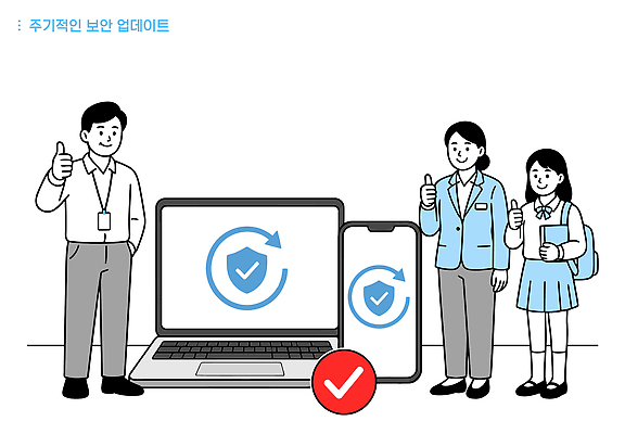 일러스트 협력 기술 대화 이벤트 노트북 스마트폰 기계 정보 보호 위험 사이버 연습 보안 따봉 점검 업데이트 중요성 국내일러스트 AI파일 컨셉 말하기 안전 전자제품 핸드폰 스마트기기 엄지손가락 최고 파일형식 벡터 손가락 모션 손 신체부위 사람