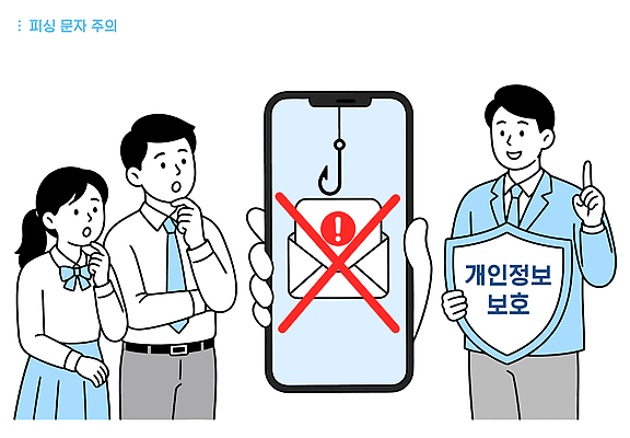 문자 일러스트 기술 경고 안전 스마트폰 정보 이메일 보호 위협 사이버 보안 해킹 개인정보 방법 피싱 사용자 국내일러스트 AI파일 컨셉 핸드폰 스마트기기 범죄 파일형식 벡터 전자제품