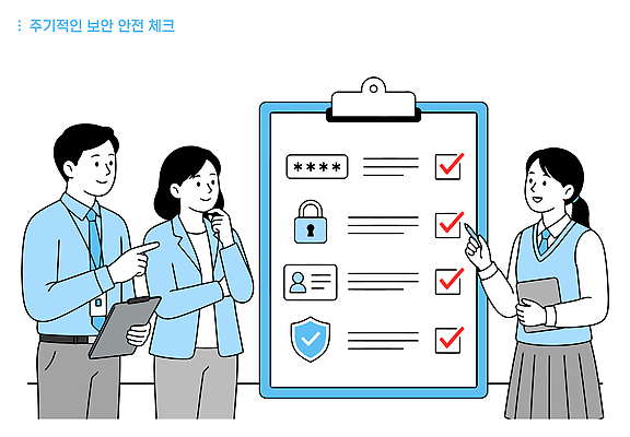일러스트 기술 관리 설명 안전 여러명 자료 정보 기록 보호 계획 집중 보안 시스템 점검 의사소통 체크리스트 국내일러스트 AI파일 다수 컨셉 모션 사람 파일형식 벡터