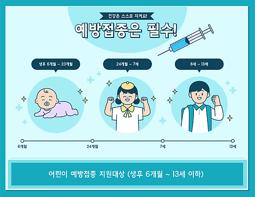 여자 남자 어린이 컨셉 의학 건강 관리 주사기 사람 예방 접종 파일형식 벡터 소녀 소년 아기 예방접종 백신 필요 정보 안내 중요성 병원 면역력 질병 건강관리 국내일러스트 일러스트 AI파일 예방주사