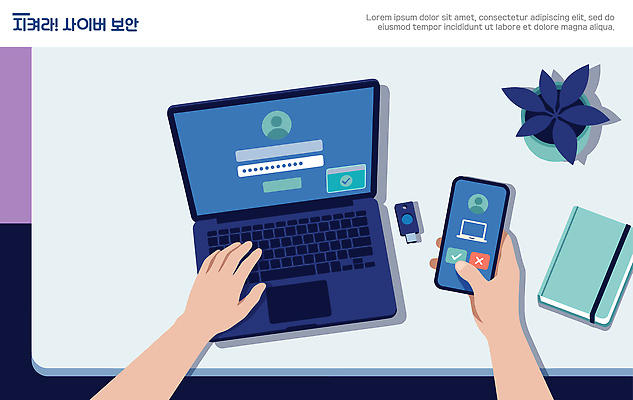 손 인터넷 일러스트 기술 안전 사람 스마트폰 컴퓨터 스크린 정보 암호 USB 사이버 확인 로그인 정보보호 국내일러스트 AI파일 신체부위 전자제품 핸드폰 스마트기기 보호 파일형식 벡터 컨셉