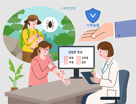 일러스트 자연 날씨 건강 안전 사람 치료 환경 피해 환자 의사 벌레 질병 상담 예방 두통 감염 보험 두드러기 근육통 기후변화 증상 국내일러스트 AI파일 곤충 의학 고통 의료진 변화 생태계 알레르기 파일형식 벡터 동물 직업 감정 컨셉