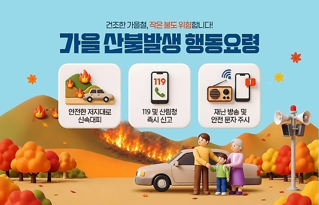 PSD 템플릿 여자 남자 가족 자동차 날씨 건조 안전 가을 위험 소방 재해 산불 119 대피 신고 화재예방 행동요령 이미지템플릿 계절 육상교통 컨셉 관계 사람 예방 화재 전화번호 파일형식 교통수단 사건 교통