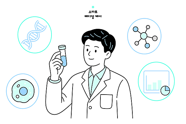 직업 교육 컨셉 실험 생명공학 파일형식 벡터 스마트 의학 생물학 실험실 연구원 견본 DNA 세포 기술 분석 자료 건강 국내일러스트 일러스트 AI파일