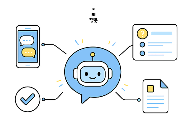 일러스트 커뮤니케이션 기술 스마트폰 자료 정보 도움 서비스 문서 소통 채팅봇 상호작용 AI_인공지능 국내일러스트 AI파일 컨셉 핸드폰 스마트기기 파일형식 벡터 전자제품