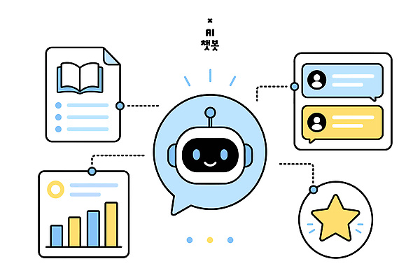 디자인 일러스트 그래프 기술 대화 자료 정보 연결 플랫폼 서비스 평가 채팅봇 사용자 AI_인공지능 국내일러스트 AI파일 교통시설 말하기 파일형식 벡터 교통 모션 시설