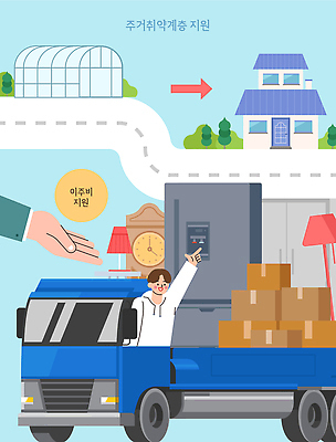 컨셉 모션 자동차 건물 신체부위 경제 계급 파일형식 벡터 이사 지원 트럭 주택 경로 손 시계 상자 운전 비용 도움 순서 이동 일러스트 국내일러스트 AI파일 사람 거주 취약계층