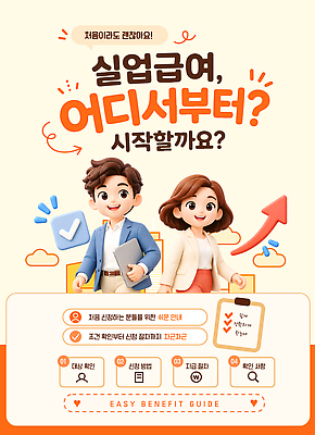 템플릿 여자 남자 안내 설명 정보 순서 도우미 방법 지원 프로그램 신청 실업급여 지원금 이미지템플릿 AI파일 모션 사람 파일형식 벡터