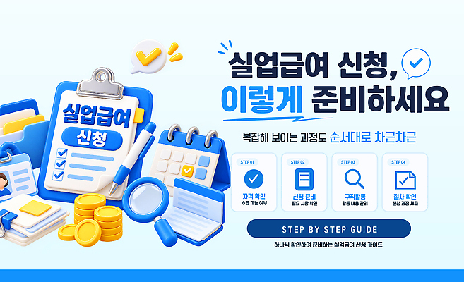 템플릿 가이드 안내 관리 설명 준비 문서 단계 순서 재정 지원 신청 실업급여 이미지템플릿 AI파일 직업 모션 파일형식 벡터