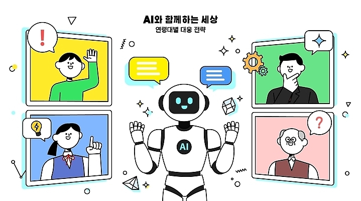일러스트 미래 기술 실험 대화 사람 학습 스크린 정보 질문 로봇 서비스 전략 소통 응답 자동화 사용자 AI_인공지능 국내일러스트 AI파일 교육 컨셉 말하기 파일형식 벡터 모션