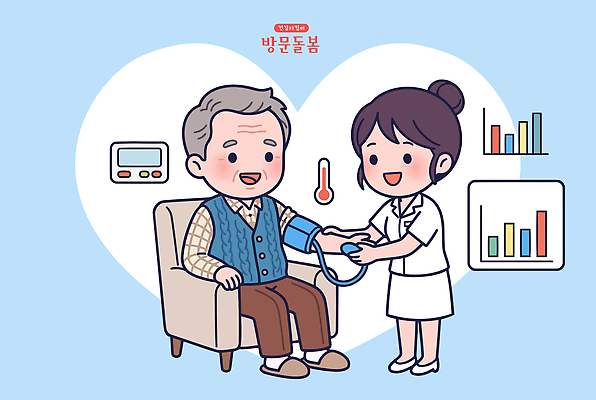 노년 신체 일러스트 의학 건강 관리 일상 치료 건강관리 기계 진료 환자 간호사 의사 간호 체크 검사 방문 돌봄 혈압 상호작용 국내일러스트 AI파일 모션 성인 라이프 의료진 파일형식 벡터 직업 사람 생활
