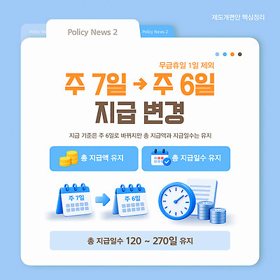 템플릿 안내 뉴스 휴일 변화 기간 변동 정책 지원 실업급여 이미지템플릿 AI파일 컨셉 파일형식 벡터