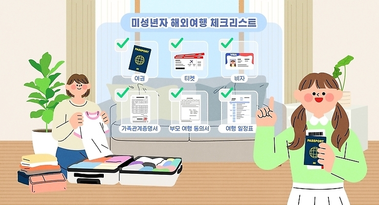 해외 옷 해외여행 여행 일러스트 청소년 사람 여행객 여행가방 짐 항공권 준비 여행용품 여권 정리 아이템 비자 여행준비 출국 국내일러스트 AI파일 가방 티켓 오브젝트 파일형식 벡터 잡화