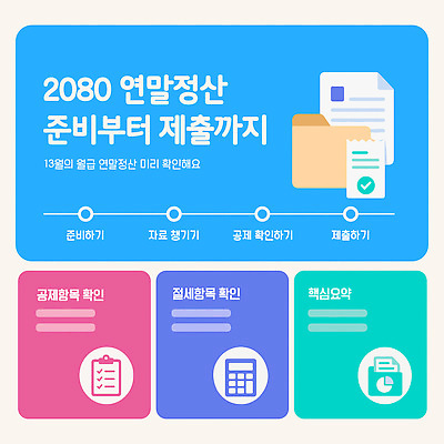 템플릿 자료 정보 알림 확인 준비 문서 시스템 회계 순서 세금 제출 연말정산 이미지템플릿 AI파일 경제 파일형식 벡터
