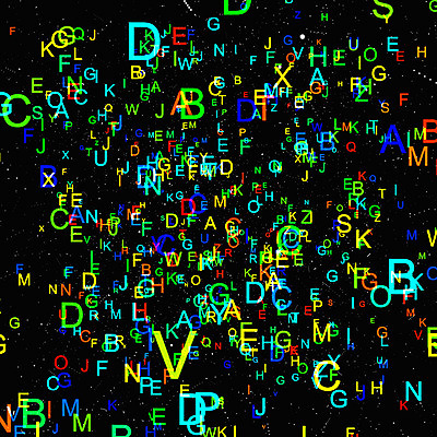 포토 JPG 해외이미지 캐릭터 디자인 배너 알파벳 영어 교육 행복 포스터 어린이 백그라운드 컨셉 패턴 일러스트 학교 벽지 추상 프레임 사람없음 그래픽 장식 책 스터디 컬러풀 독서 덮개 아기 혼합 인쇄 편지 수집 고립 국경 해외202004 저작권 해외포토 문자 감정 컬러 무늬 사람 학습 뚜껑 파일형식 지식재산권