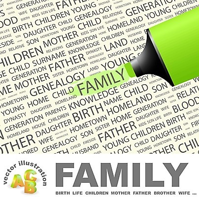 EPS 해외이미지 디자인 딸 아들 어린이 백그라운드 컨셉 일러스트 텍스트 가족 관계 결혼식 엄마 남편 휴식 주택 사랑 사람 사람없음 단어 아기 아내 아빠 땅 세대 언니 남동생 해외202004 해외일러스트 문자 감정 결혼 건물 자매 동생 파일형식 벡터