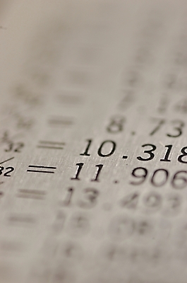 포토 JPG 기호 수치 문구용품 자 근접촬영 사람없음 아웃포커스 하이앵글 숫자 사무용품 철 치수 길이 국내포토 문자 뷰포인트 그래프 촬영기법 오브젝트 파일형식