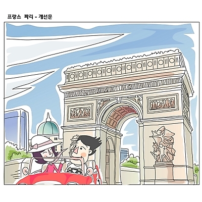 EPS 주간 건축물 커플 여자 남자 유럽 외국문화 해외여행 여행 일러스트 자동차 하늘 휴가 사람 야외 두명 관광지 드라이브 프랑스 세계여행 세계명소 개선문 파리_프랑스 국내일러스트 자연요소 해외 건축 나라 문화 육상교통 관계 세계 운전 파일형식 벡터