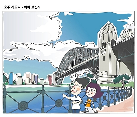 EPS 주간 건축물 커플 여자 남자 외국문화 해외여행 여행 일러스트 하늘 휴가 사람 야외 두명 관광지 세계여행 오세아니아 호주 세계명소 시드니 하버브리지 가교 국내일러스트 자연요소 해외 건축 나라 문화 관계 세계 다리_건축물 파일형식 벡터