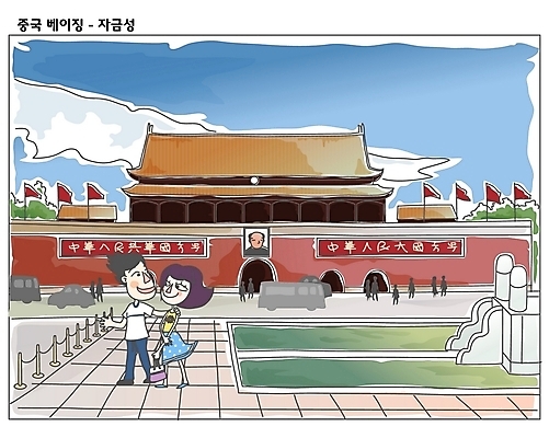 EPS 주간 건축물 커플 여자 남자 해외여행 여행 일러스트 휴가 중국문화 사람 야외 두명 관광지 여행객 중국 세계문화유산 세계여행 세계명소 베이징 자금성 국내일러스트 자연요소 동양문화 해외 건축 아시아 외국문화 관계 세계 궁전 문화재 파일형식 벡터