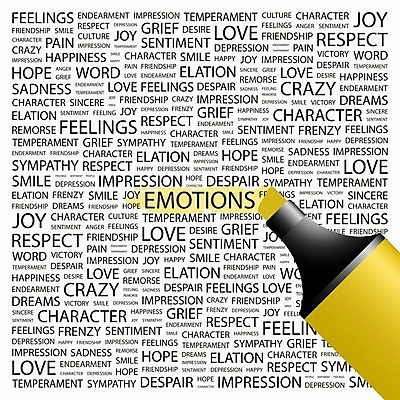 EPS 해외이미지 행복 감정 백그라운드 컨셉 일러스트 텍스트 추상 사랑 사람없음 단어 희망 우정 기쁨 꿈 고통 슬픔 분노 짜증 좌절 무서움 집중 반응 우울증 진실 동정 존경 해외202004 해외일러스트 문자 무늬 친구 질병 파일형식 벡터