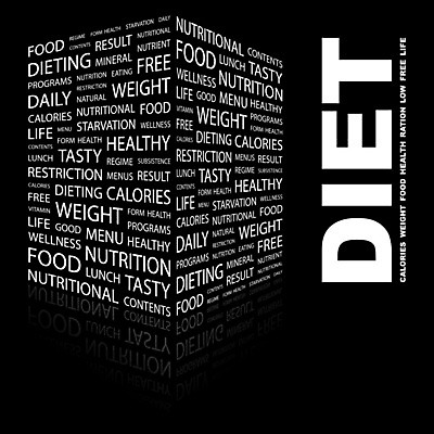 EPS 해외이미지 구름 템플릿 라이프스타일 디자인 포스터 종이 음식 백그라운드 컨셉 패턴 다이어트 일러스트 텍스트 추상 아이디어 건강 그래픽 단어 꼬리표 덮개 혼합 몸무게 인쇄 편지 수집 먹기 비만 유기농 칼로리 비타민 정의 마케팅 적자 채식주의자 해외202004 해외일러스트 자연요소 문자 웰빙 무늬 모션 생활 라벨 뚜껑 몸매 채식 영양소 파일형식 벡터