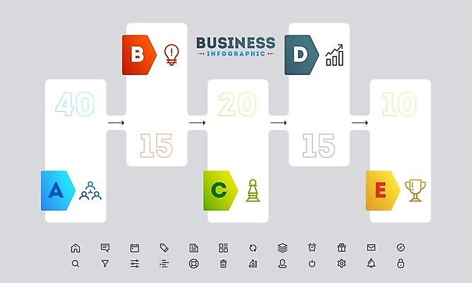 EPS 해외이미지 배너 산업 포스터 컨셉 일러스트 비즈니스 통계 그래프 설계 아이디어 사람없음 인포그래픽 정보 성장 계획 보고서 상업 단계 진행 경영 마케팅 엘리먼트 해외202004 해외일러스트 파일형식 벡터