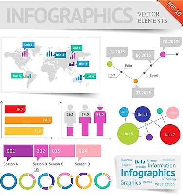 EPS 해외이미지 템플릿 디자인 지구 지도 일러스트 비즈니스 통신 그래프 사람 그래픽 컴퓨터 세트 지구본 라벨 세일 자료 인포그래픽 정보 발표 수집 심볼 사인 타임라인 해외202004 해외일러스트 프레임 전자제품 파일형식 벡터