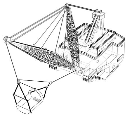 EPS 해외이미지 모델 산업 지구 선 일러스트 교통시설 노동자 야외 걷기 힘 기계 장비 탐험 업무 큼 광석 스케치 굴착기 발굴 양동이 그림 윤곽 먼지 무거움 청사진 흙더미 땅파기 석탄 운영자 채석 와이어프레임 해외202004 해외일러스트 직업 교통 모션 미술 흙 작업 중장비 무게 크기 시설 파일형식 벡터 더미