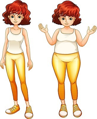 EPS 해외이미지 클립아트 템플릿 디자인 여자 백그라운드 신발 신체 다이어트 일러스트 건강 관리 종류 미소 사람 그래픽 10대 민소매 노란색 흰색 비교 변화 큼 날씬함 입술 그림 코 고립 궤 얇은 타이즈 해로움 전후 해외202004 해외일러스트 컬러 컨셉 상의 청소년 표정 신체부위 크기 몸매 파일형식 벡터 옷