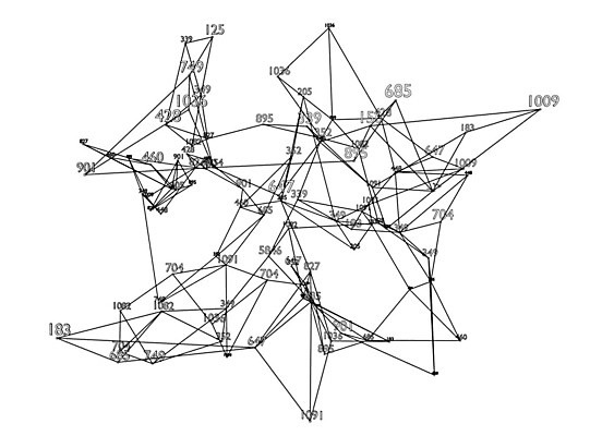 EPS 해외이미지 디자인 선 과학 백그라운드 컨셉 패턴 일러스트 텍스트 통신 추상 그래픽 단어 숫자 3D 디지털 자료 망 점 네트워크 암호 연결 스케치 윤곽 포인트 기하학 청사진 망사 마디 이진법 폴리곤 더스트파티클 와이어프레임 해외202004 해외일러스트 문자 무늬 미술 금융 직물 수학 디지털합성 파일형식 벡터