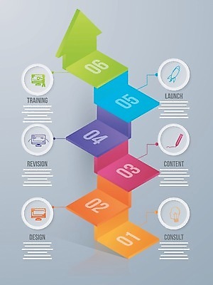 EPS 해외이미지 템플릿 배너 산업 일러스트 비즈니스 통계 그래프 설계 아이디어 사람없음 컬러풀 3D 인포그래픽 회색 정보 성장 계획 보고서 상업 단계 진행 경영 마케팅 해외202004 해외일러스트 컬러 컨셉 디지털합성 파일형식 벡터