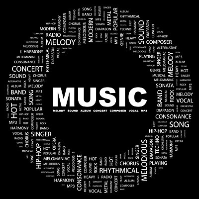 EPS 해외이미지 구름 템플릿 디자인 음악 백그라운드 컨셉 패턴 일러스트 포장 노래 텍스트 놀이 추상 봉투 미술 그래픽 장식 단어 꼬리표 축제 소리 가수 정보 덮개 악단 오디오 팩 패키지 짐싸기 재즈 정의 멜로디 뮤지컬 인기 팝 포장소품 스타일 해외202004 해외일러스트 자연요소 문자 무늬 문화예술 전자제품 라벨 화장품 음악가 뚜껑 오브젝트 포장재료 파일형식 벡터