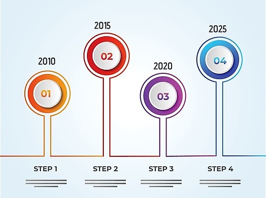 EPS 해외이미지 템플릿 배너 산업 일러스트 비즈니스 통계 그래프 설계 아이디어 사람없음 컬러풀 인포그래픽 정보 성장 계획 보고서 상업 단계 진행 경영 마케팅 해외202004 해외일러스트 컬러 컨셉 파일형식 벡터