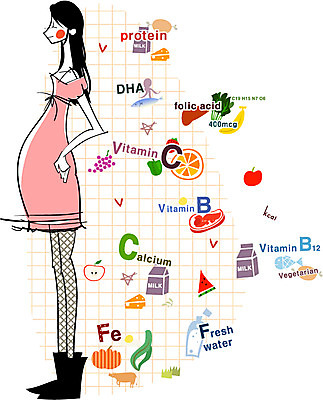 EPS 라이프스타일 웰빙 여자 일러스트 한명 사람 20대 성인 30대 임산부 임신 미시라이프 미시즈 미즈 미즈라이프 영양소 여자만 여자한명만 성인여자만 성인만 국내일러스트 1 청년 생활 장년 파일형식 벡터
