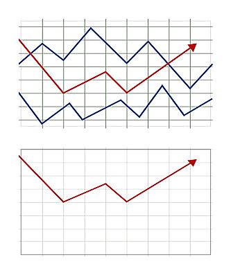 템플릿 문자 기호 배너템플릿 화살표 명함 명함템플릿 미니배너 그래프 금융 직선 은행 서류판 이미지템플릿 배너 선 경제 사무용품 미니