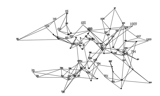 EPS 해외이미지 디자인 선 과학 백그라운드 컨셉 패턴 일러스트 텍스트 통신 추상 그래픽 단어 숫자 3D 디지털 자료 망 점 네트워크 암호 연결 스케치 윤곽 포인트 기하학 청사진 망사 마디 이진법 폴리곤 더스트파티클 와이어프레임 해외202004 해외일러스트 문자 무늬 미술 금융 직물 수학 디지털합성 파일형식 벡터
